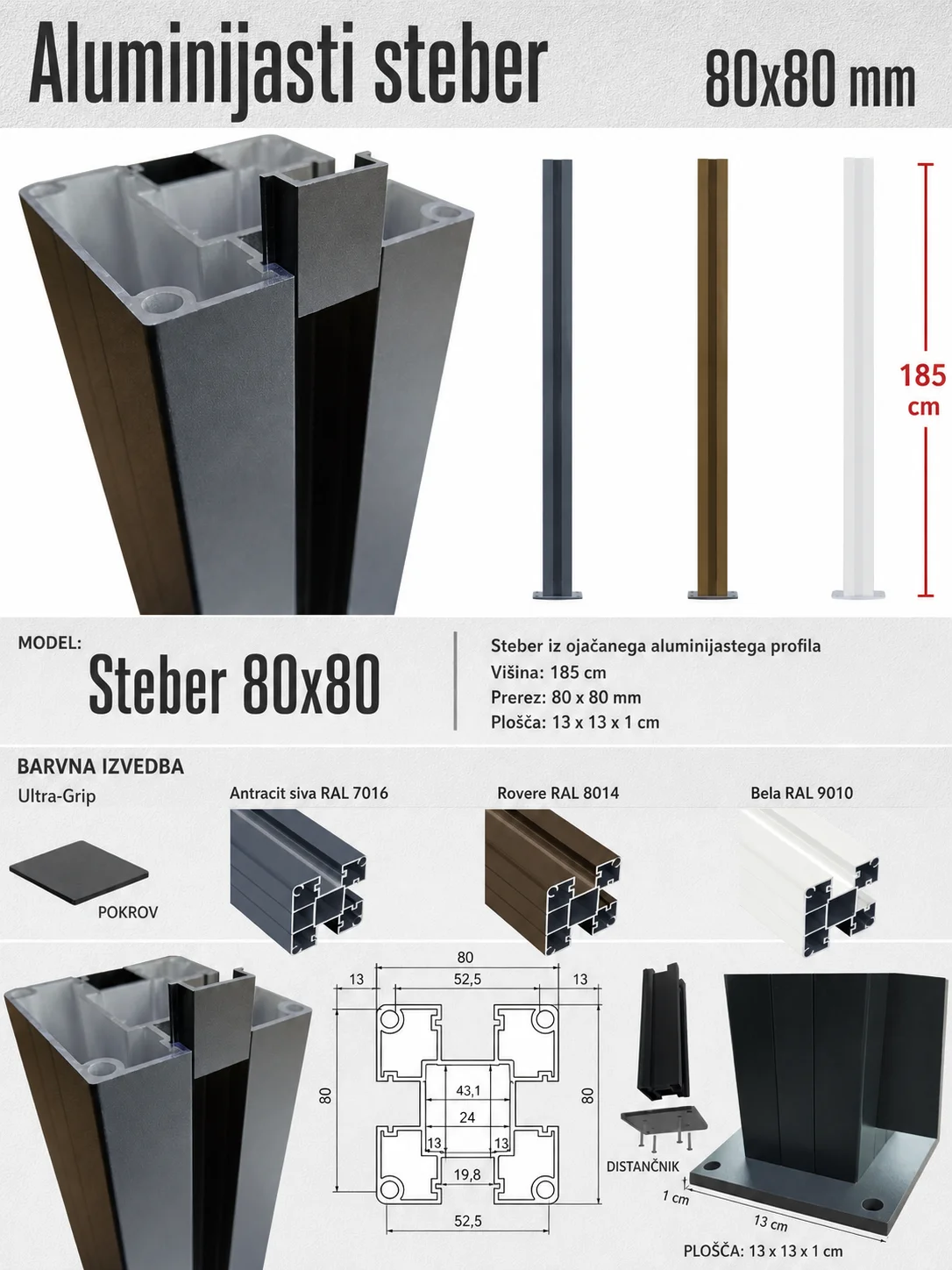 Tehnična kartica aluminijastega stebra 80x80 mm